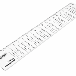 Линейка пластик 20 см ПИФАГОР, справочная, таблица умножения, 210616